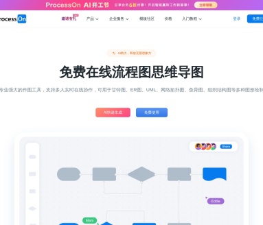 ProcessOn思维导图流程图