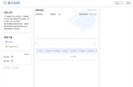 原子回声AtomGPT大模型