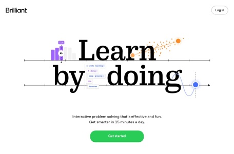 BILLIANT神经网络概论