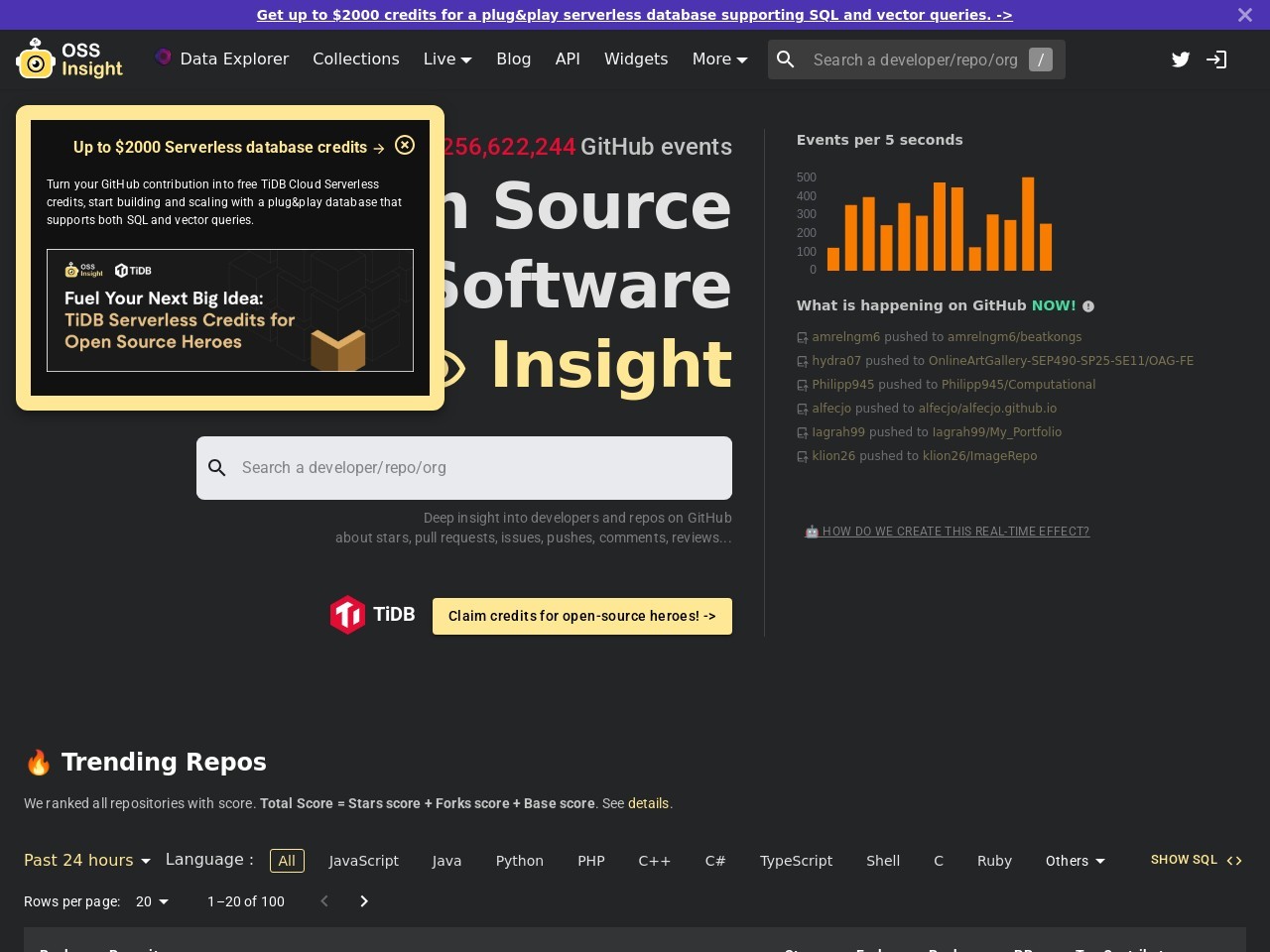 GPT应用程序-排名