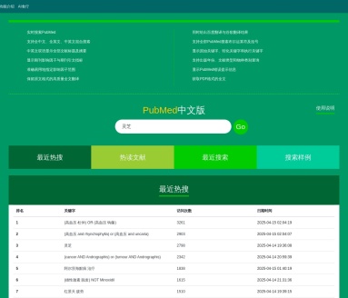 AI医学——PubMed中文版